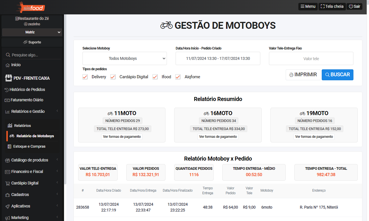 Gestão de motoboys e entregadores - mapa em tempo real